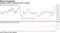 Inflation surge is outpacing gain in wages