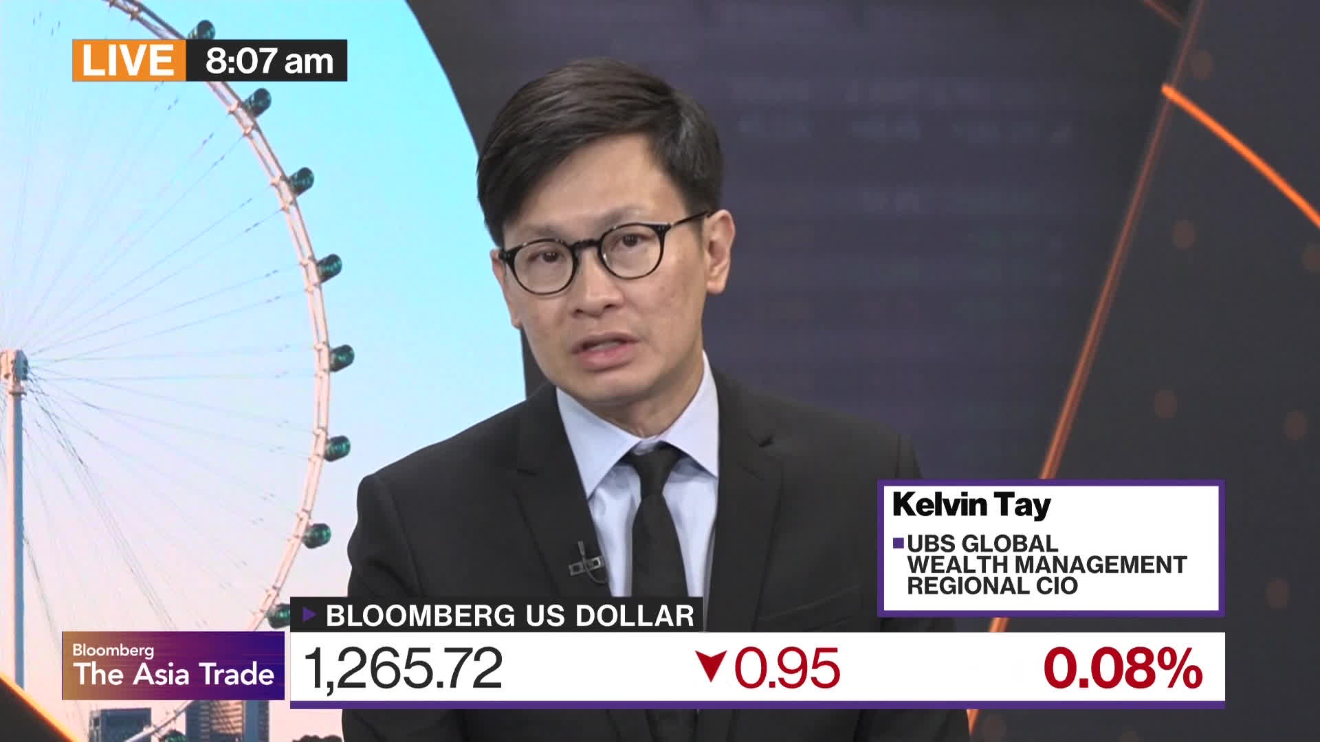 Watch Dollar to Remain Resilient; Yen May Touch 160 Again: UBS - Bloomberg