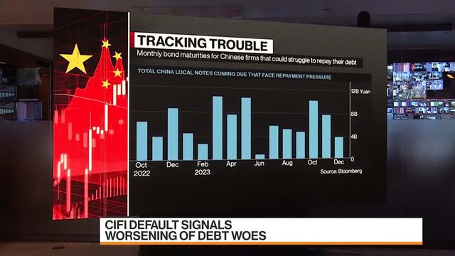 Bloomberg business news