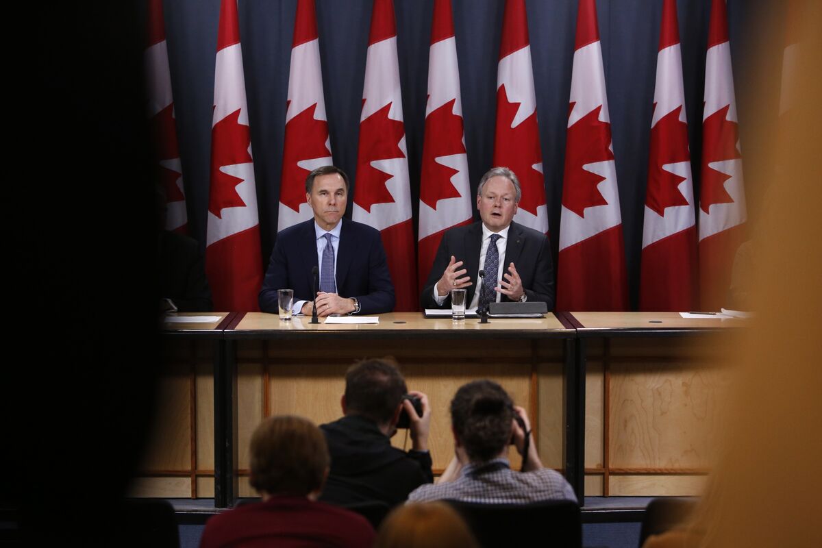 Bank Of Canada Extends Asset Buying To Provincial Money Markets Bloomberg
