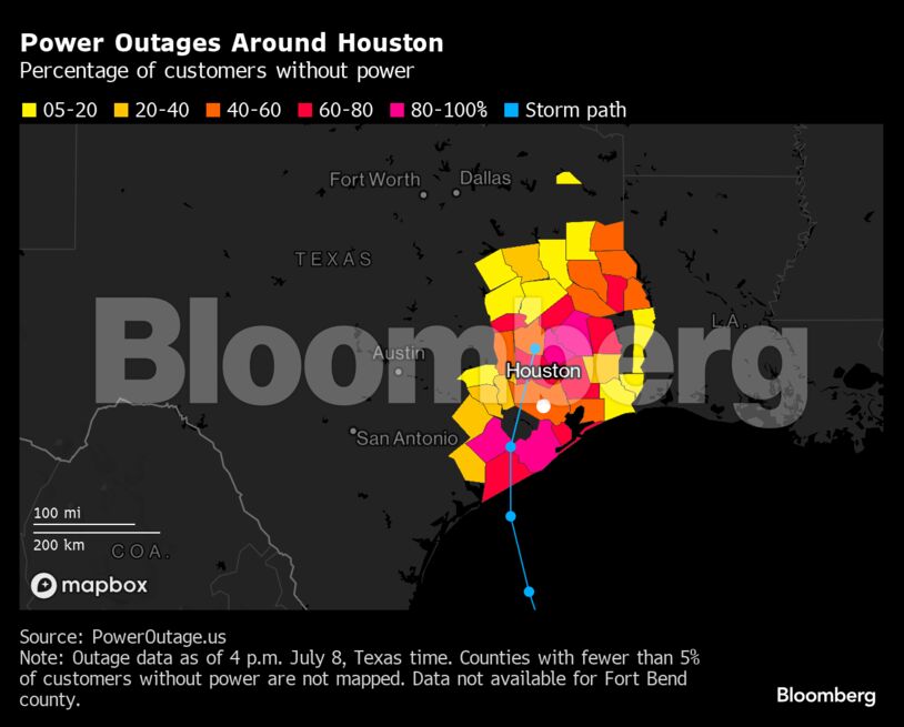 Power Outages Around Houston | Percentage of customers without power