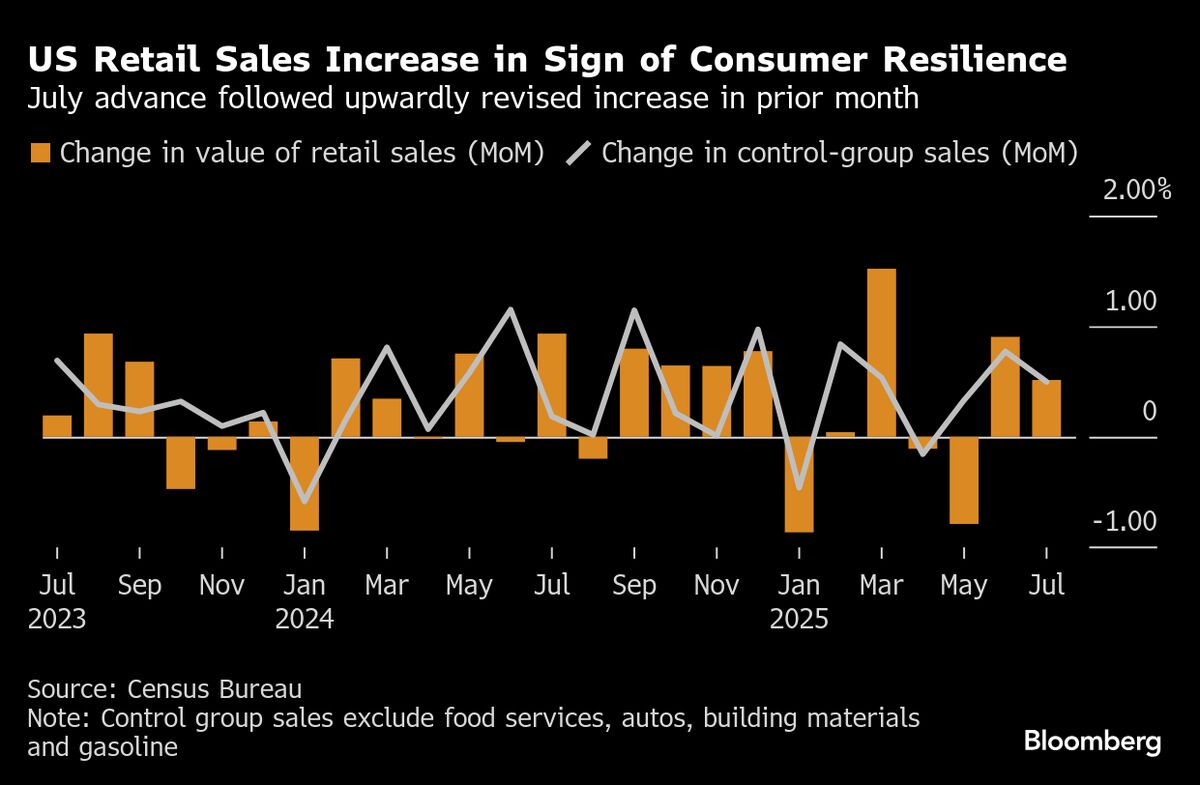 Trump-Putin Summit Overwhelms Anchorage