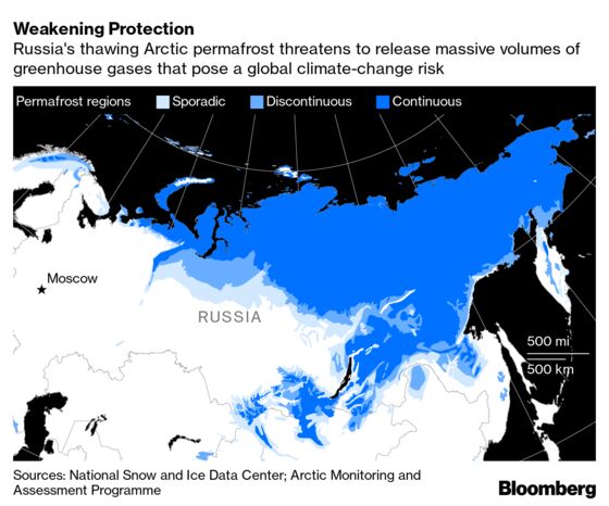 Russian Scientists Have a Mammoth Plan to Fight Arctic Warming