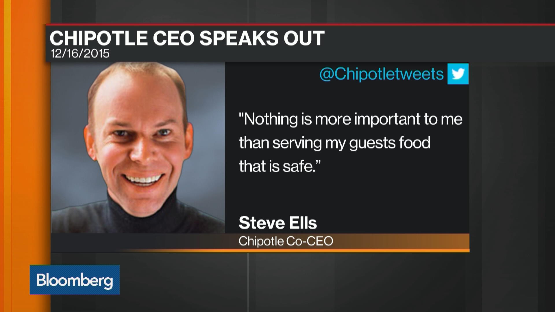 Watch Inside Chipotle's Contamination Crisis and PR Problem Bloomberg