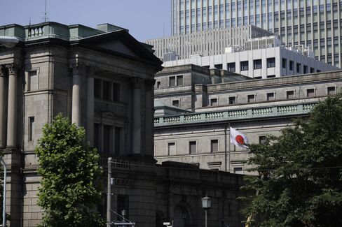 日銀本店