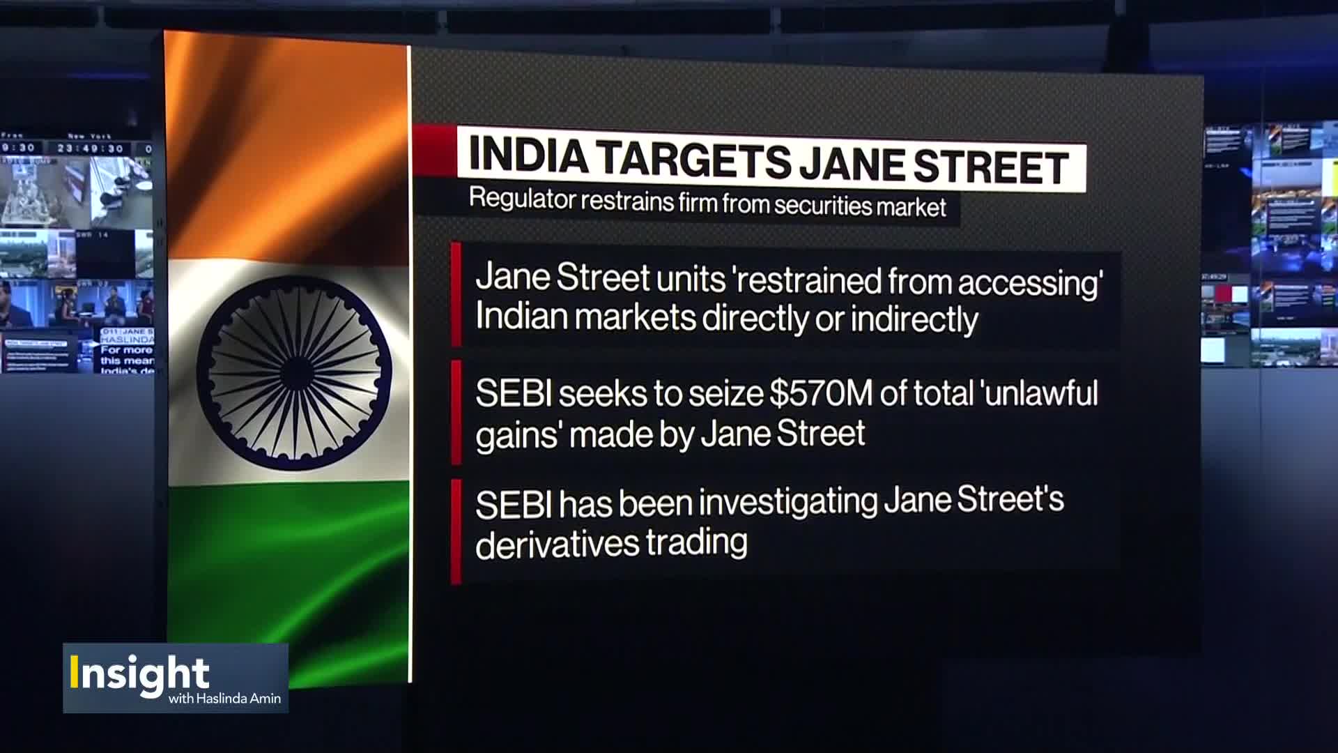 India Gets Tough on High Frequency Trading With Jane Street Crackdown -  Bloomberg