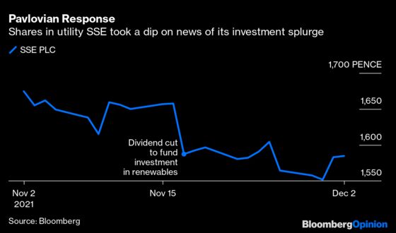 Canceling Investors Won’t Fix the London Market