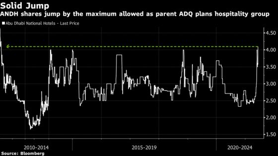 Abu Dhabi Fund ADQ Offers to Create Large Hospitality Group