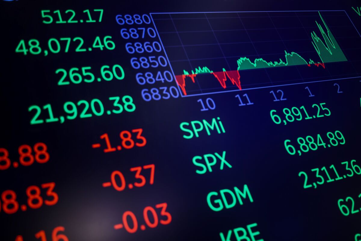 bloomberg.com - Phil Serafino - Investors Hunt for Alternatives to the Big Tech Trade