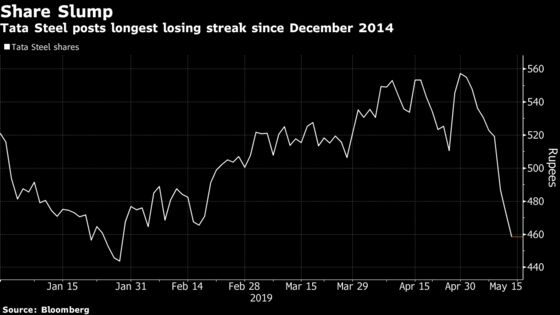 Tata Steel's Solution for Europe Assets Could Lie Outside Region