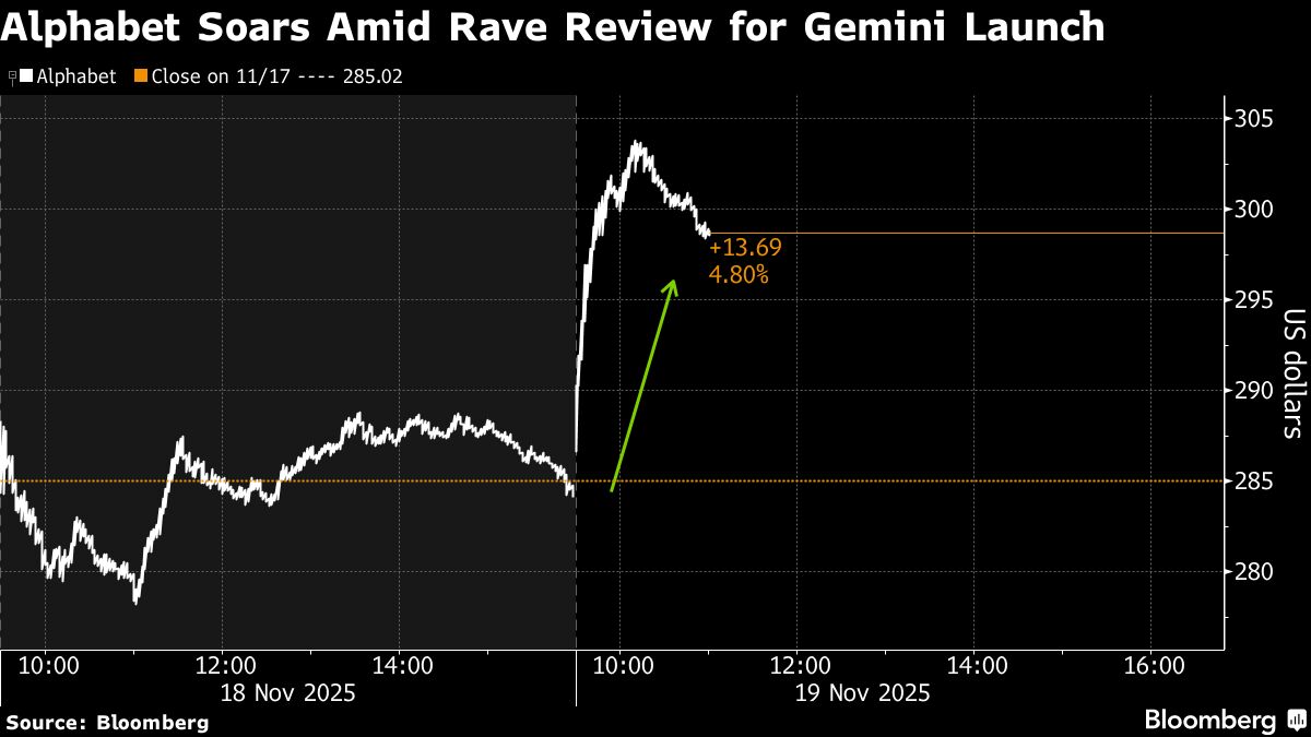 assets.bwbx.io image