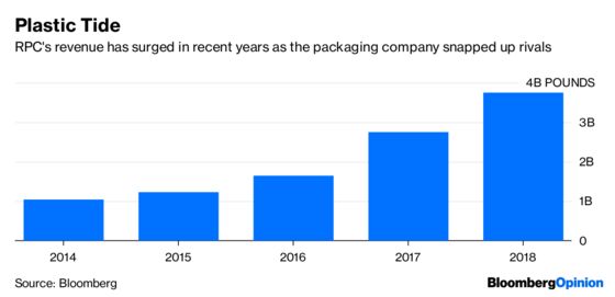 Apollo and Bain Find the Plastic Fantastic