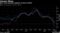 Euro-area economy weakens at start of 2019