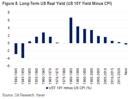 relates to Market Jitters Show How Much Fed Medicine Matters