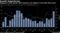 Growth Outperformer