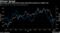 Narrowing yield differential exerts downward pressure on dollar-yen