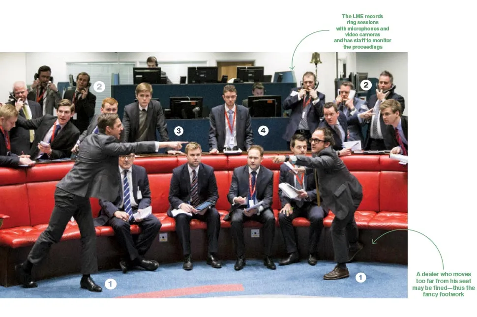 London Metal Exchange: Europe's Last Trading Floor