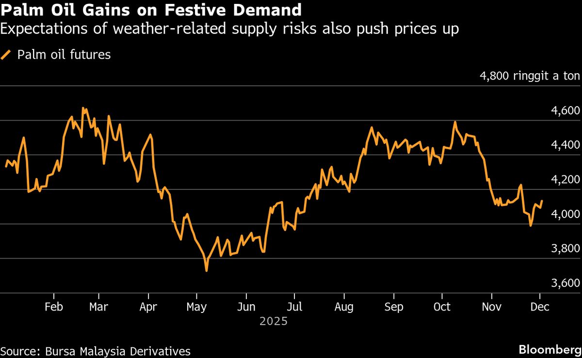 assets.bwbx.io image
