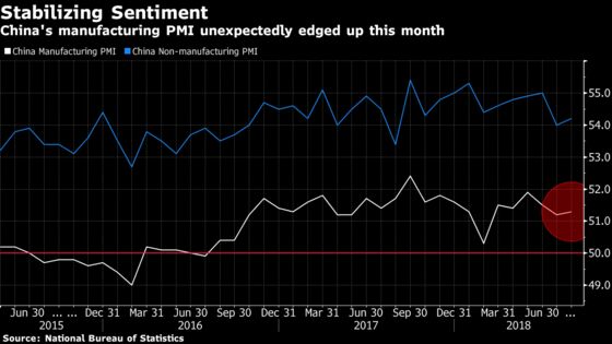 China's Factories Show Resilience Amid Trump Tariff Danger