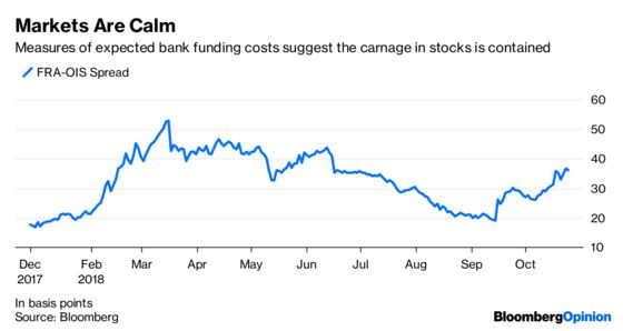 Wall Street's New Buzzword Actually Makes Sense