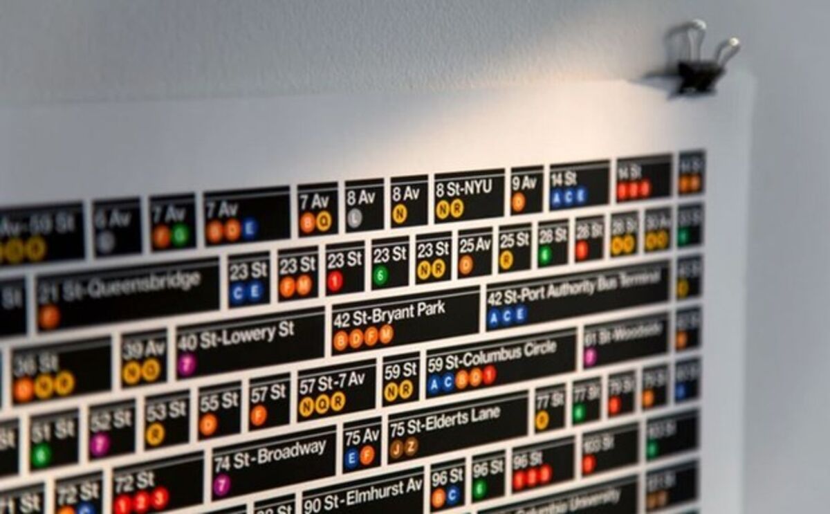 This Poster Shows Every MTA Station Sign in New York - Bloomberg
