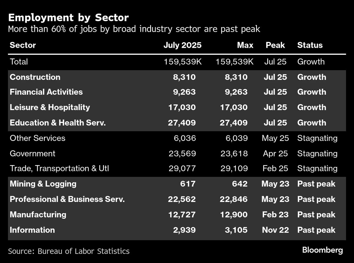 Trump’s Brand of Statecraft Draws Government, Companies Closer Trump’s Brand of Statecraft Draws Government, Companies Closer