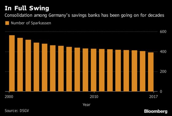 A German Lender’s Woes Could Ripple Through the Banking System