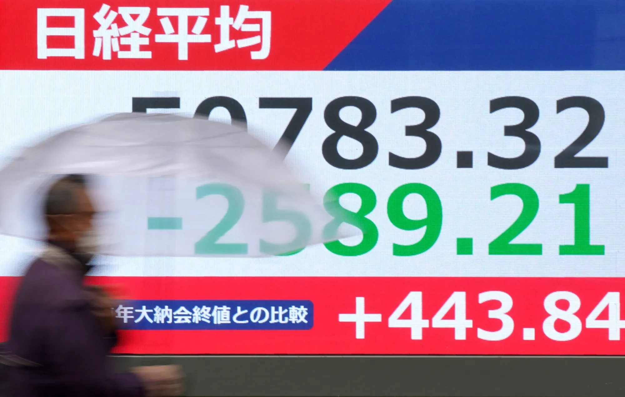 Japan's Stock Investors Hedge Against More Drops as War Persists