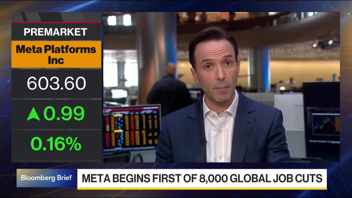 Tech: Meta initiates 8,000 job cuts worldwide as part of its strategy to enhance efficiency in artificial intelligence operations.