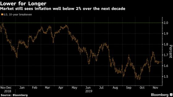 A Breakthrough on Trade Can Push Treasury Yields Only So High