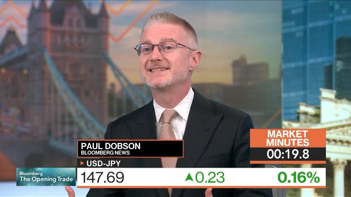 Euro-Dollar-Yen Are Due for a Shake-Up: 3-Minute MLIV