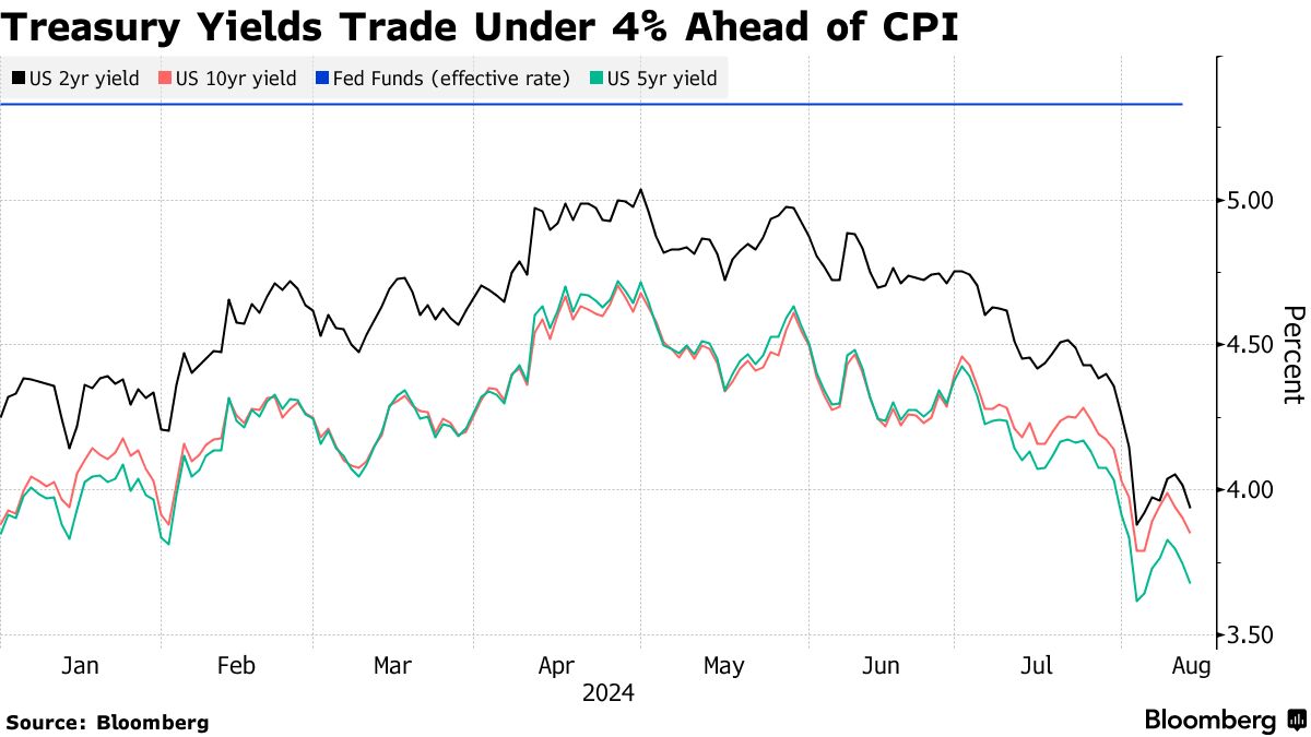 George catrambone deutsche bank (90) 사진