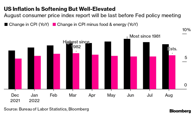 Transcript: This Is What 7% Mortgages Will Do to the Housing Market -  Bloomberg