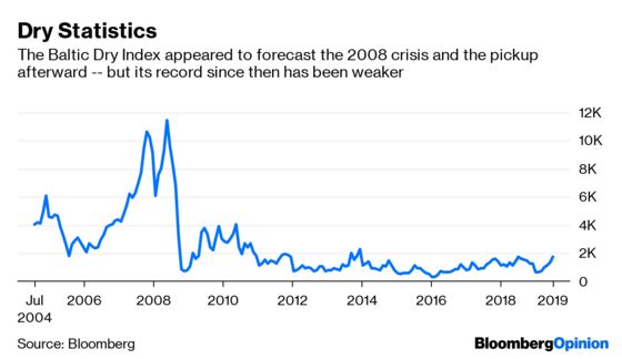 You Can’t Gauge the Global Economy Just by Looking at Ships