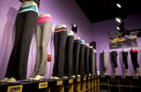 Lululemon Goals a Stretch as Analysts See Growth Slowing