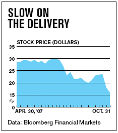 Slow on the Delivery