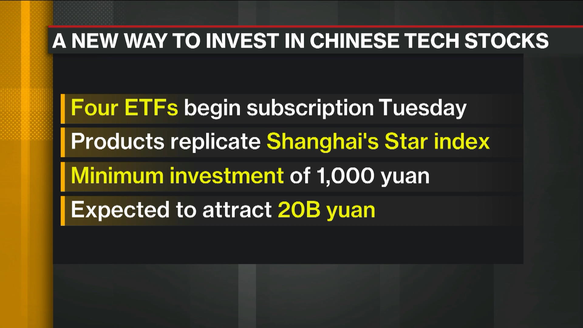 Watch New China ETFs Give Retail Investors Access to Soaring Tech
