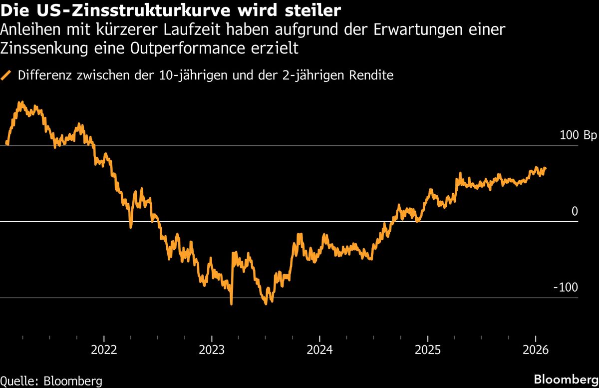 assets.bwbx.io image