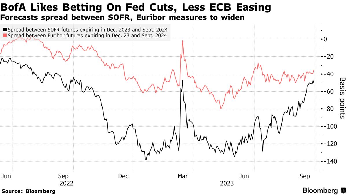 20Bet alkalmazás előnézet