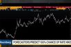 Dollar Little Changed as Traders Await Fed Meeting for Catalyst