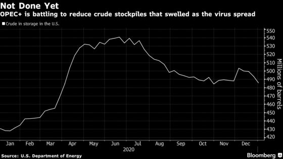 The UAE Warns U.S. Shale Companies Against Pumping More Oil