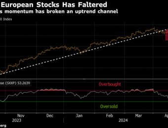 relates to European Stocks Slump as Earnings Upsets Outweigh Mega M&A Boost