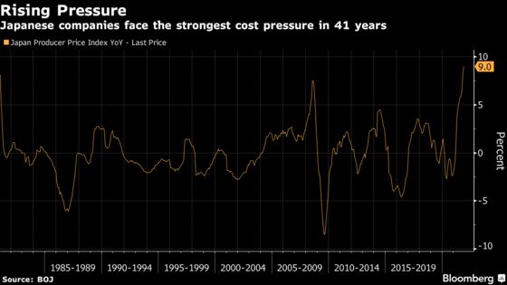 China’s Economy Loses Steam Just as Omicron Spreads: Eco Week