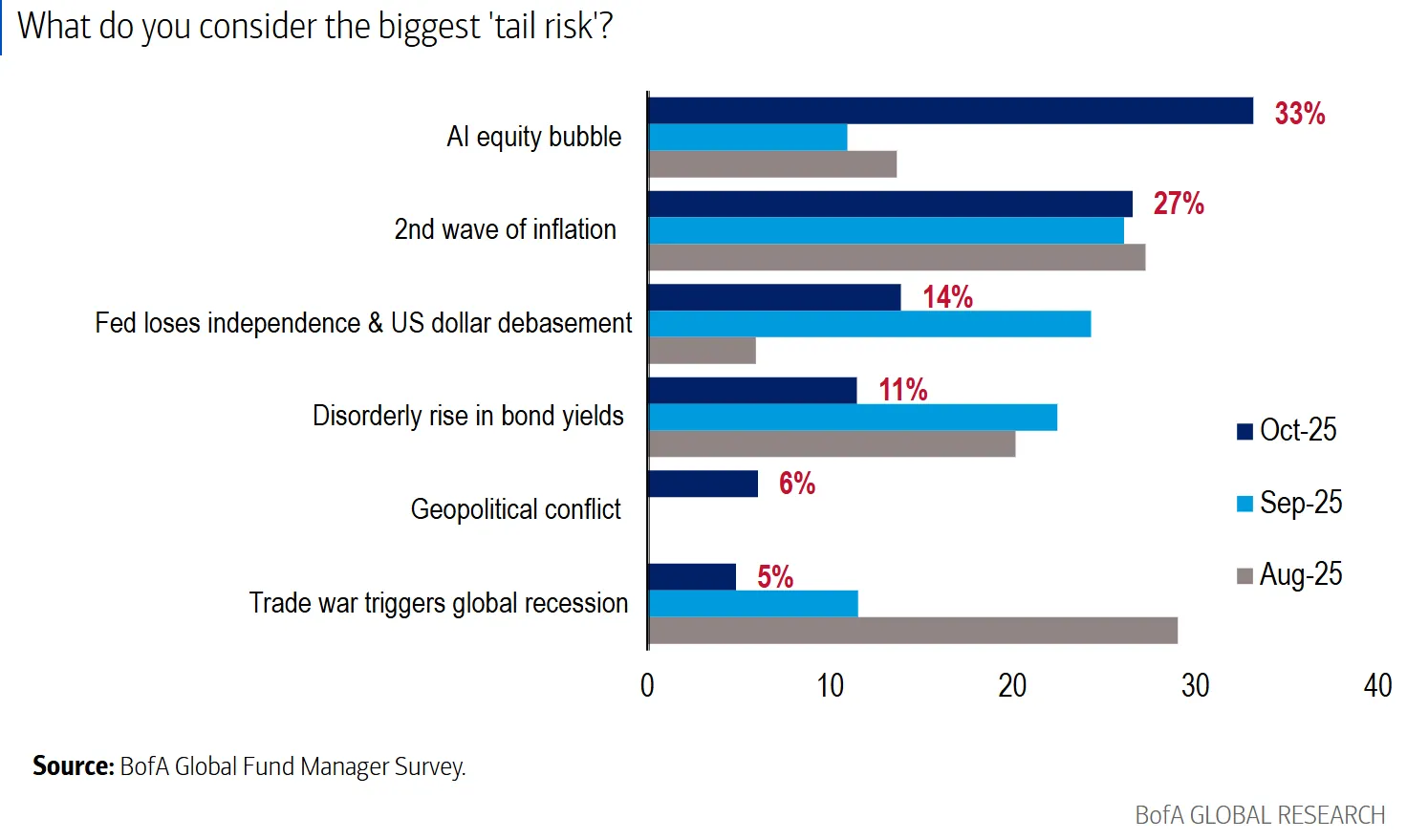 コラム】中国が米国に反撃、はったりか長期戦の備えか－オーサーズ - Bloomberg