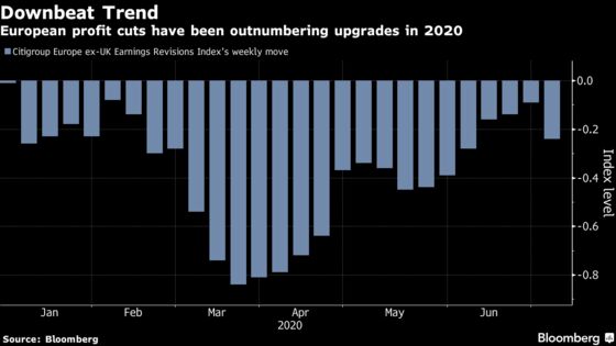 European Stocks Advance as Investors Prepare for Earnings Season