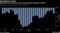 European profit cuts have been outnumbering upgrades in 2020