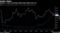 China's 1-year sovereign yield drops below the U.S.