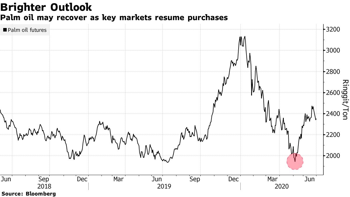 Will Eliminate 2,400 Jobs After Weak Holiday Sales - Bloomberg