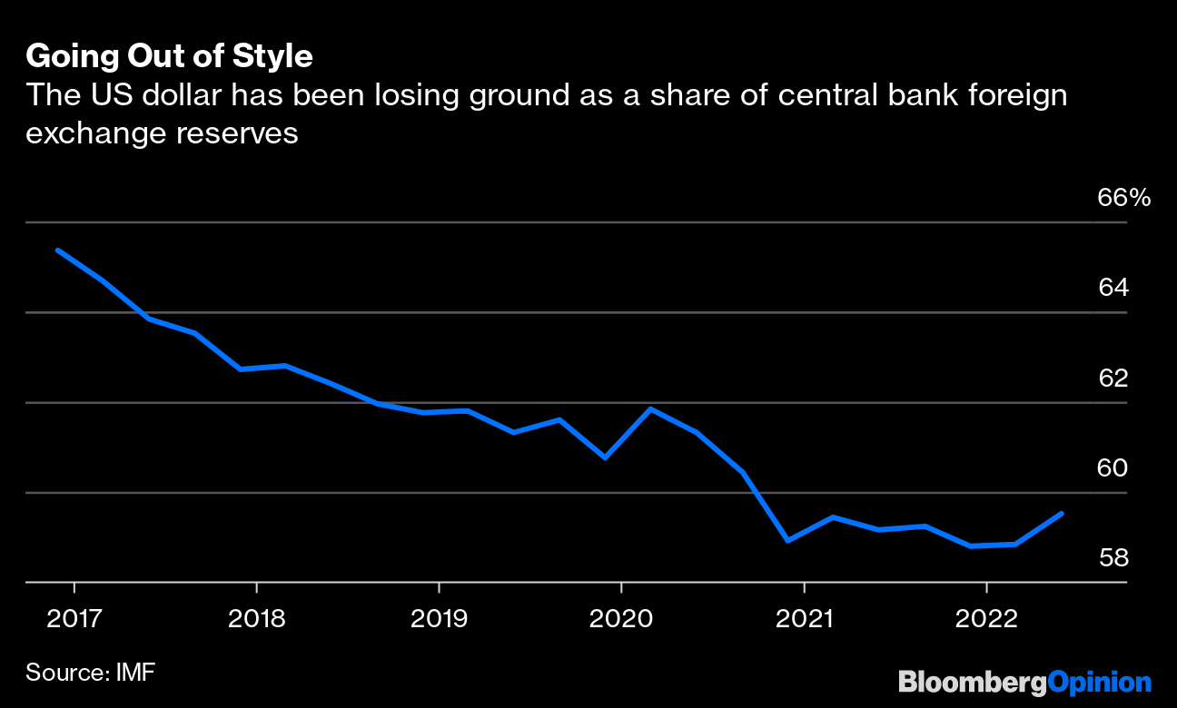 Zombie Central Banks Are Losing Money Around the World