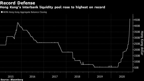 Hong Kong’s Financial System Has Never Faced a Test Like Ant